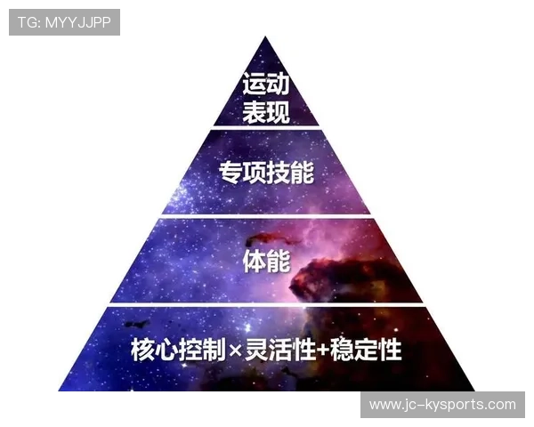 2026年游泳训练科研中心发布青少年专项速度训练方案，青少年游泳达标成绩